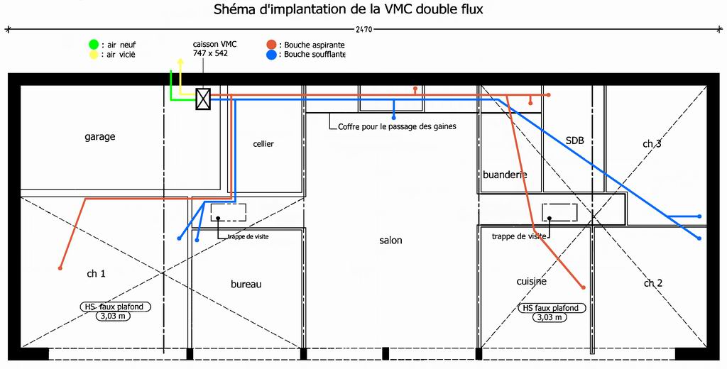 Intallateur VMC VMI à Guidel